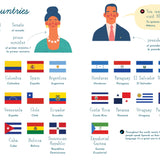 My First Spanish Words: A Bright & Bilingual Beginner Book