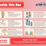 Montessori Toddler Box | 9–12 Months Learning Toys Set