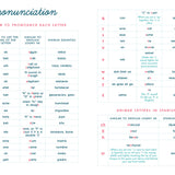My First Spanish Words: A Bright & Bilingual Beginner Book